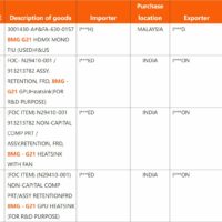 英特尔 Arc Battlemage X2 / X3 显卡曝光：最高 448 EU、256-bit 位宽