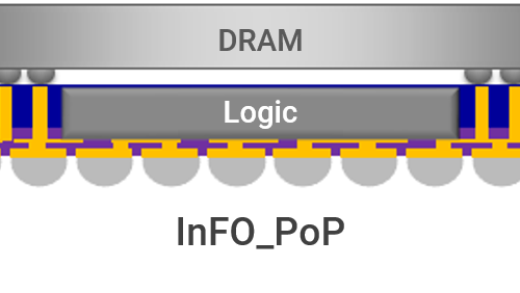 消息称谷歌 Tensor G5 芯片基于台积电 3nm 制程，已成功进入流片阶段