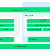 谷歌被曝开发 microfuchsia，让安卓手机在虚拟机中运行精简版 Fuchsia 系统