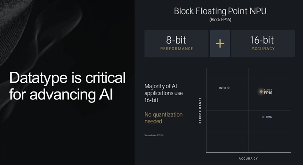 三大架构革新!AMD锐龙9000/锐龙AI 300处理器解析