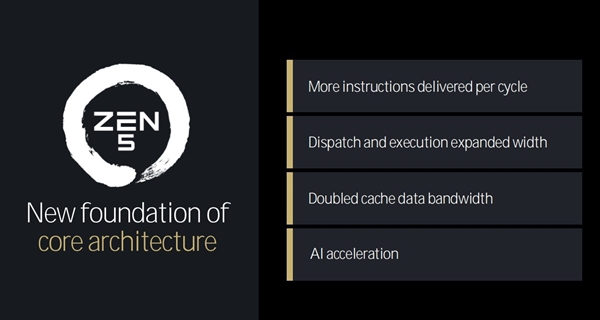 三大架构革新!AMD锐龙9000/锐龙AI 300处理器解析
