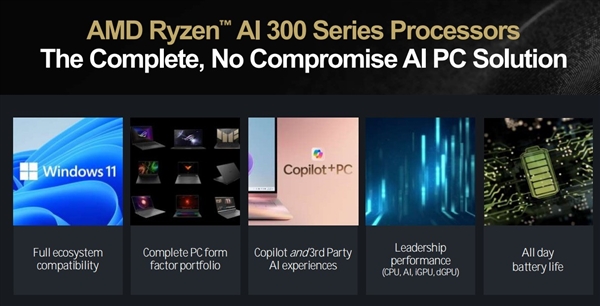 三大架构革新!AMD锐龙9000/锐龙AI 300处理器解析