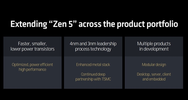 三大架构革新!AMD锐龙9000/锐龙AI 300处理器解析