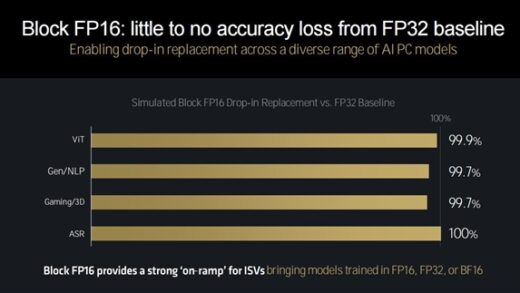 三大架构革新！AMD锐龙9000/锐龙AI 300处理器解析