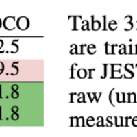 破解ChatGPT惊人耗电！DeepMind新算法训练提效13倍，能耗暴降10倍