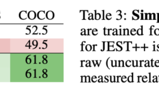 破解ChatGPT惊人耗电！DeepMind新算法训练提效13倍，能耗暴降10倍