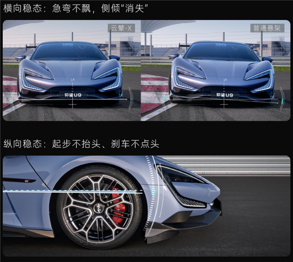 168万元 比亚迪首款超跑来了!仰望U9 8月开始交付