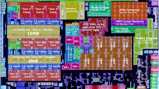 AMD Zen5锐龙AI 300被完全扒开！12个同构“大小核”