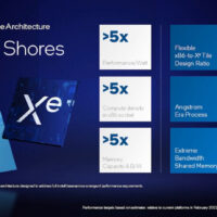 消息称英特尔仍在开发集成 CPU+GPU 的数据中心 XPU，目前预计 2027 年发布