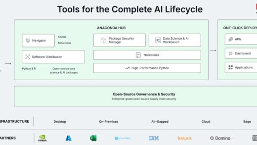 AI 软件开发商 Anaconda 起诉英特尔侵权：许可证到期不续约仍使用
