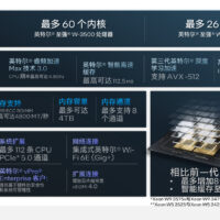 英特尔发布至强 W-3500、W-2500 系列台式机工作站处理器，至多 60 核