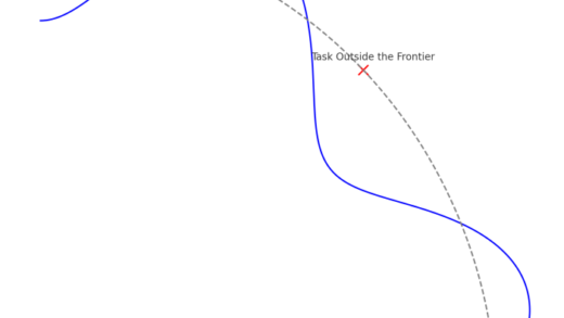 看 LLM 失智集锦，AI 大牛 Karpathy 用表情包解释“9.9