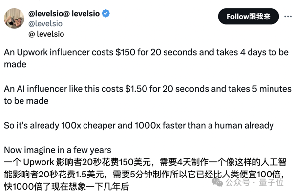 AI美女全军覆没!赛博照妖镜下集体变鬼 AI代码拆台AI生图