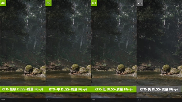 影驰RTX 4080 SUPER星曜实测《黑神话:悟空》:体验起飞