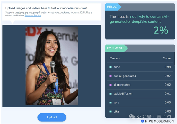AI美女全军覆没!赛博照妖镜下集体变鬼 AI代码拆台AI生图