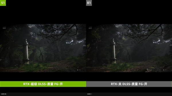 影驰RTX 4080 SUPER星曜实测《黑神话:悟空》:体验起飞
