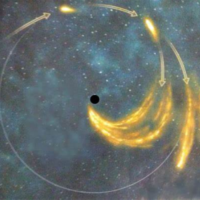 质量相当于100万个太阳：超大黑洞可能在苏醒！