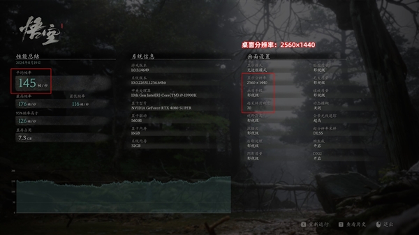 影驰RTX 4080 SUPER星曜实测《黑神话:悟空》:体验起飞