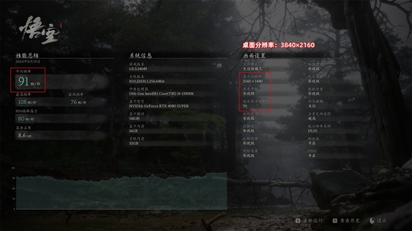 影驰RTX 4080 SUPER星曜实测《黑神话:悟空》:体验起飞