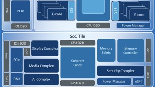 20A工艺这么神！Intel Arrow Lake功耗大降100W、高频率还稳定