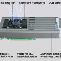 1.4万元的RAID卡让16块SSD合体：128TB狂飙28GB/s