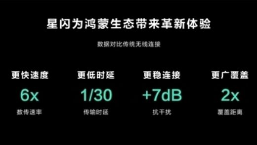 我国自研新一代近距离无线连接技术：星闪即将出海 落地日本