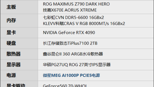 AMD领先幅度之大有点没想到！锐龙5 9600X VS. i5-14600K网游对比