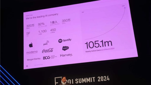 OpenAI宣布启动GPT Next计划：AI性能有望提高100倍