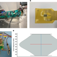 颠覆性成果！科学家成功研发非硅柔性芯片：成本不到1美元