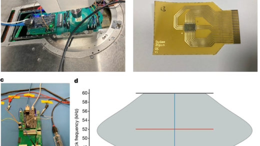 颠覆性成果！科学家成功研发非硅柔性芯片：成本不到1美元