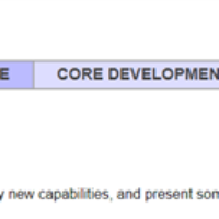 间隔27年的大版本更新！脚本语言Tcl/Tk 9.0发布