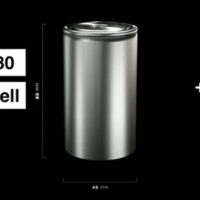 特斯拉：第1亿个4680电池下线！