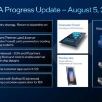 美国政府力挺！Intel获30亿美元资金：史上最先进18A工艺2025年投产