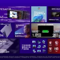 专为Windows 11 AI+PC打造！高通推出全新骁龙X Plus 8核平台