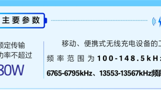 限制解除！无线充电新规今起施行：功率放宽至80W 手机充电更快