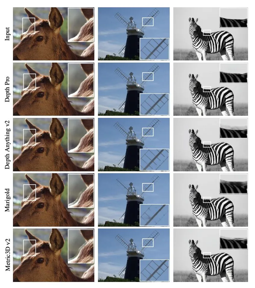 苹果 Depth Pro AI 模型掀起 AR 变革:零样本学习,单张 2D 图片 0.3 秒内变高清 3D