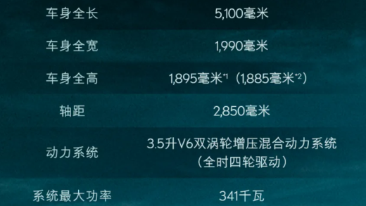 雷克萨斯新 LX 全球首发，首次搭载混合动力系统