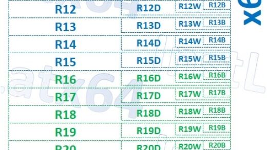 Intel下下代架构大改！IPC性能飙升、APX新指令集