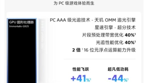 vivo X200首发！一图看懂联发科天玑9400：300万跑分刷新安卓极限