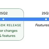谷歌Pixel 10首发！Android 16明年6月登场