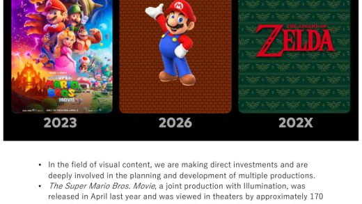 任天堂电影计划公布，《塞尔达传说》真人电影 202X 年上映