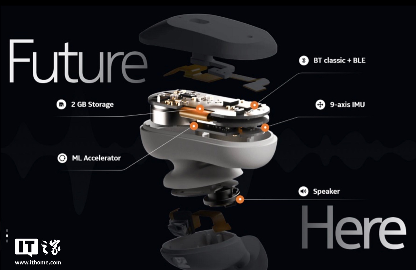 诺基亚贝尔实验室推出世界首款“感官可穿戴设备”OmniBuds 耳机，可检测心率体温血氧血压