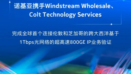 跨度 8500 公里，诺基亚完成全球首个基于 1Tbps 光网络的 800GE IP 业务验证
