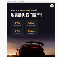 雷军惊讶：小米SU7 Ultra预定车主1/10是女性 她们真敢开