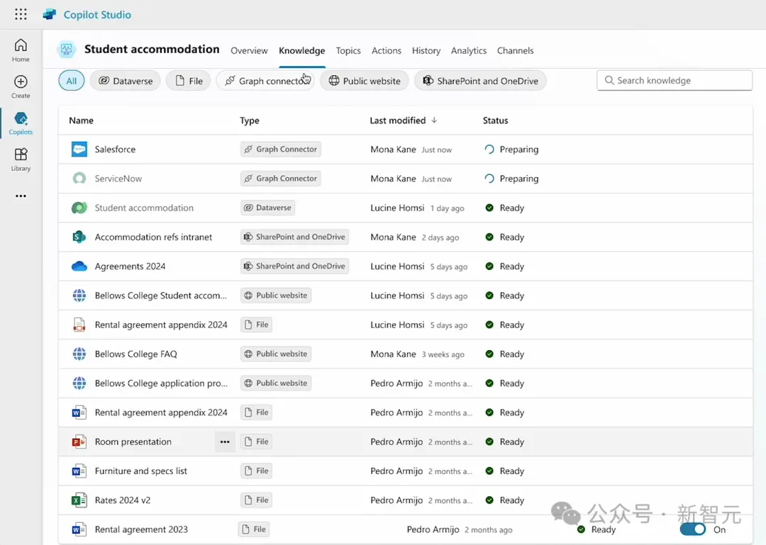 世界最大AI Agent生态系统！微软推出全新“自主AI智能体”，10万企业工作流被改变