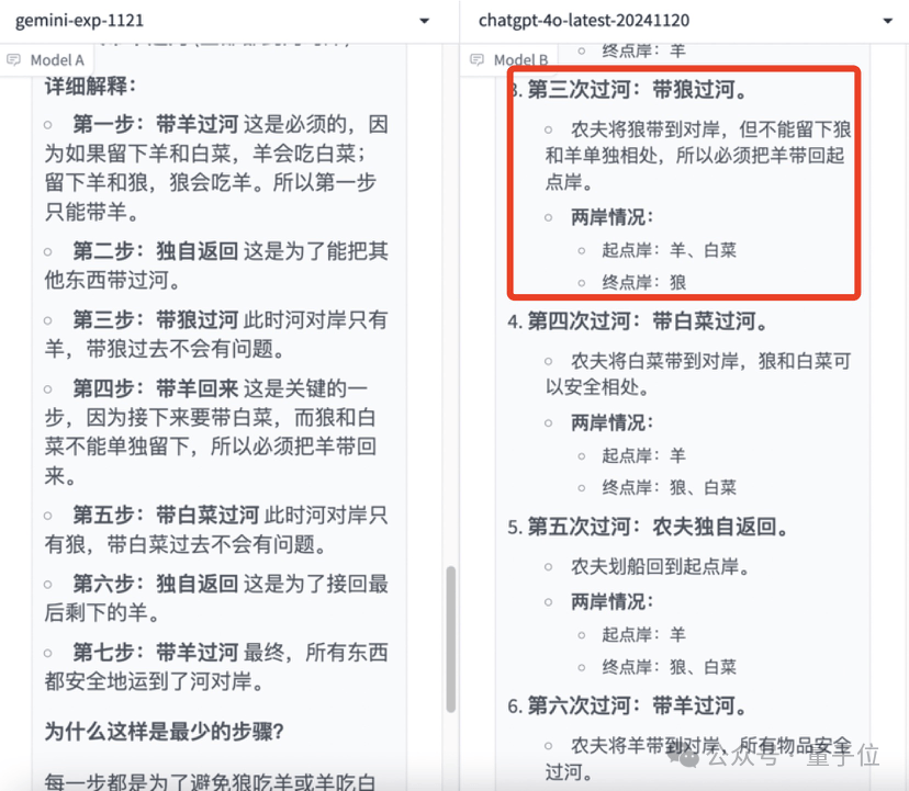谷歌Gemini突发试验版模型，重回竞技榜第一！新版GPT-4o只领先了1天
