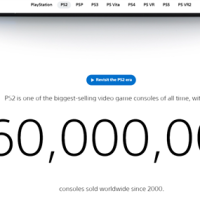 超越NDS！索尼PS2全球销量突破1.6亿台：史上最畅销游戏主机
