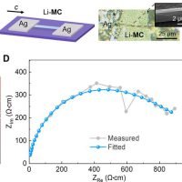 康奈尔大学的技术突破可能会彻底终结电池易爆炸起火的问题