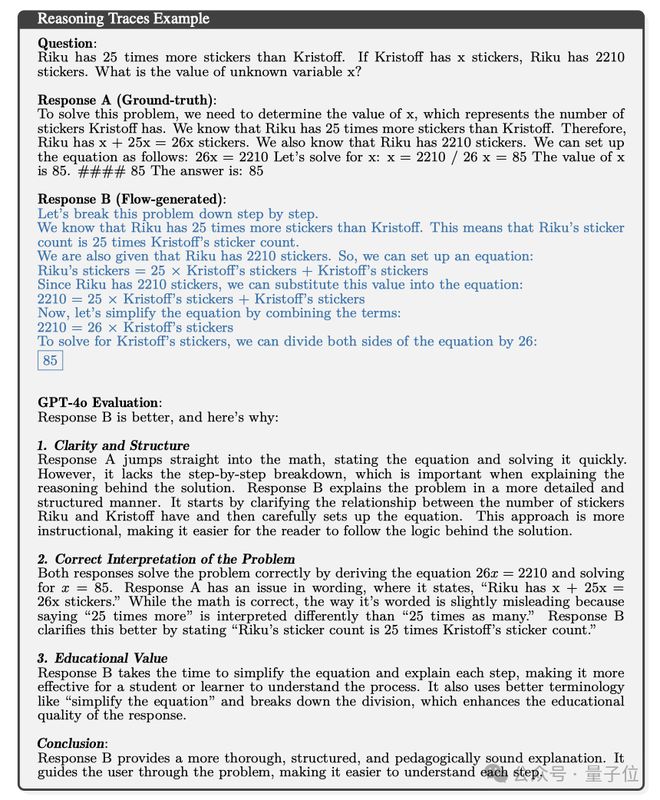 微软:两个AI相互纠错,数学再涨5分