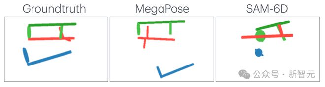 全自动组装家具！ 斯坦福发布IKEA Video Manuals数据集：首次实现「组装指令」真实场景4D对齐